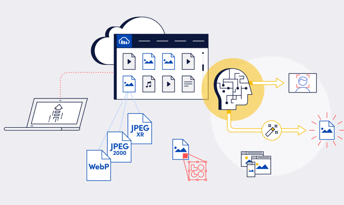 AI Algorithms and Automations: Transforming Image Editing Workflow