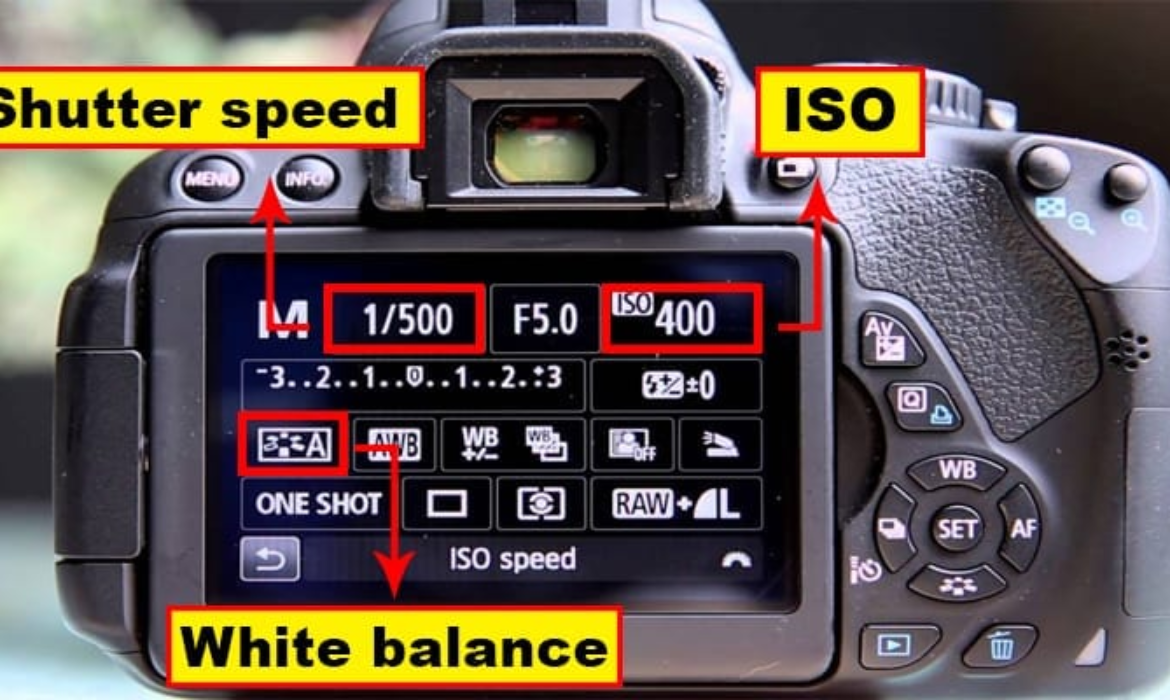 Understanding Aperture Settings for Product Photography