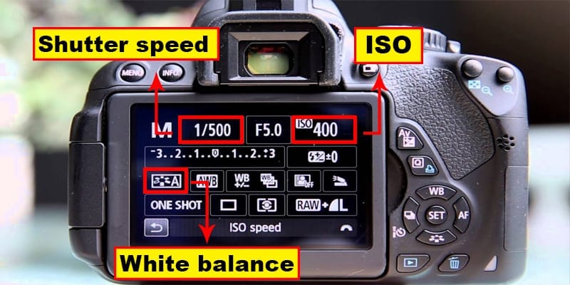 Understanding Aperture Settings for Product Photography